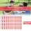 100Pcs Replacement Plastic Blades Accessories for  Polycut 2-2 FSA 45 Lawnmower Trimmer Grass Cutter 7
