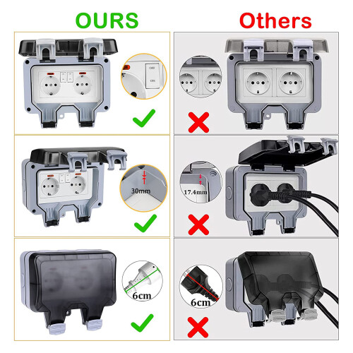 Outdoor Socket  Outdoor Wall Socket Garden Socket Surface-Mounted Protective with Hinged Lid EU Plug B 2