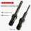 1-1/4In-7 Male Thread to SDS MAX Shank Core Drill Bit Adapter,Convenient Converter for Coring Drilling,Core Bits Adapter 6
