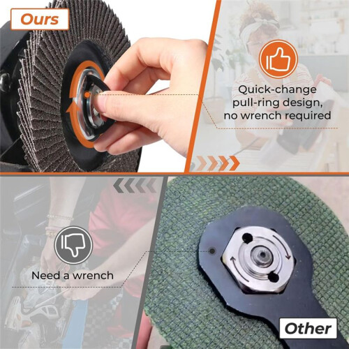 Angle Grinder Adapter Kit with Change Angle Grinder Nut,Suitable for 5/8 Inch-11 Thread XLOCK Angle Grinder,Conversion