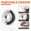 Angle Grinder Adapter Kit with Change Angle Grinder Nut,Suitable for 5/8 Inch-11 Thread XLOCK Angle Grinder,Conversion 4