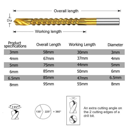 8mm Titanium Coated Drill Bit Spiral Jagged Saw Drill Bit Composite Drill Bit Twist Drill Bit 2