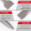 SDS- Chisel Set for Rotary Hammer Drills, 3PC Masonry Concrete Drill Bit Set, Point Flat Scaling Chisels 6