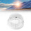 2X Solar Angle Guide for Solar Panel - Solar Panel Accessories Find the Optimal Angle for Solar Panels Tools 2