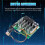 3X  10-55V 100A Motorvarvtalsregulator PWM HHO RC Reverse Control  med LED-Display 4