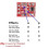 100Pcs Ttp223 Touch Button Modular Self-Locking Jog Capacitive  Single-Channel Transformation 3
