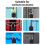 Tuya Padlock Password Electronic Lock Keyless Quick Unlock Anti Theft Padlock IP67 Waterproof Home Securit Lock 6