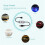 2X Wireless  LED Dimmer Remote Controller DC5-24V Phone APP Connection Control for RGB Light Strip Timer 6