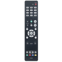 RC028SR Remote Control Replacement for Audio Video Receiver NR1506 NR-1506 30701021600AS RT30701021600AS