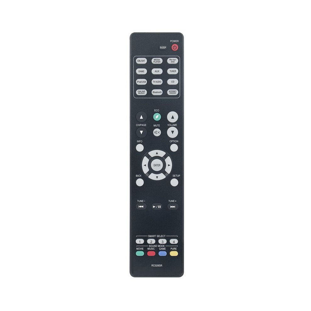Rc028sr Remote Control Replacement For Audio Video Receiver Nr1506 Nr-1506 30701021600As Rt30701021600as 6031959860159