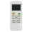 RG52A2/BGEF Remote Control for MIDEA Air Conditioner Controller LCD Screen 1