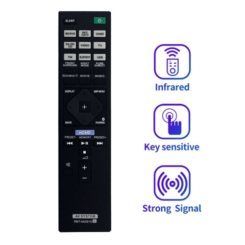 RMT-AA231U Replacement Remote Control for  AV Receiver Home Theater System STR-DH770 STRDH770