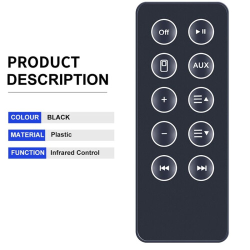 New Remote Control Replacement for  Sounddock 10 SD10 -Compatible Speaker Digital Music System 1