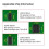Chip Burn Write Probe Flexible Cable Detachable Design Download  Programmer Micro-Type Chip Pogo Pins SOP16-150mil 5