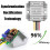 2X 48V Step Down to  12V 20A 240W / Converter Regulator Reducer Power Converter - Module 3