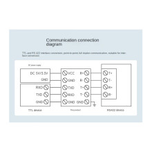 Waveshare GuíA Industrial de MóDulo TTL una RS422 Convertidor de Puerto Serie TTL una RS422 Aislado EléCtricamente con Aislamiento