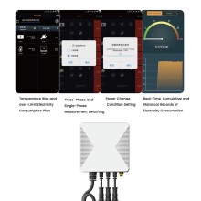 80A Tuya ZigBee 3 Phase KWH Meter Power Clamp Current Transformer App Monitor