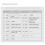ESP8266 WIFI 16 Channel Relay Module ESP-12F Development Board Power, 16 Way Relay Module Supply Mode 12V 3