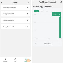 Tuya  Life Enkel 3-Fas WiFi Energi KWH-MäTare 80A StröMkläMma StröMtransformator StröManväNdningsmonitor
