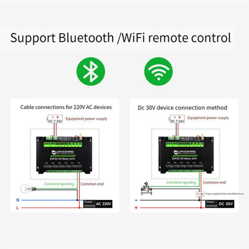 Waveshare Industrial Grade ESP32-S3 6CH WiFi Relay Module Supports WiFi//RS485/ Interface Relay 2