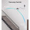 Snzb-01P Zigbee Wireless   Scene Creator TrêS Modos de Controle e Alexa Routine Trigger Requer Zigbee Bridge 9