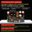 Zk-6522 Motherboard CNC Step-Down  Power Supply Adjustable Voltage Constant Voltage Constant Current Module 22A 65V 4
