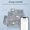 Tuya  WiFi Light  Control 4 Way  Breaker Controlled By Yandex Alexa  Home 7