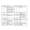 Relay Module ESP-07 Single WIFI Module AC/ Power Supply ESP8266 Development Board Secondary Development Module 3