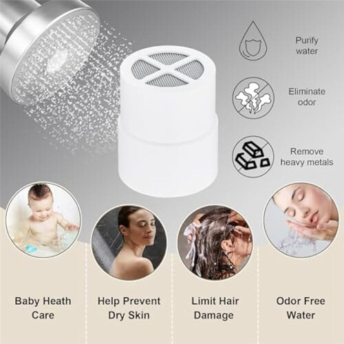 3Pack Shower  Filter Replacement Cartridge Compatible with for Jolie Shower  Filter 2