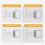 Tuya WiFi  Dimmer  Module 2CH Control LED Lights Dimmable  Stepless Dimming+Voice Control 4