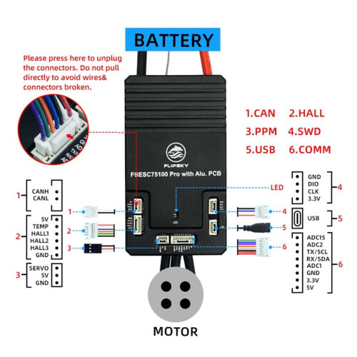 Flipsky 75100 Pro Speed Controller with Aluminum PCB Based  VESC for Electric Skateboard / Scooter / Ebike Speed Controller 1