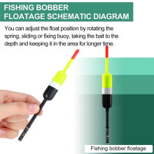 10 Pcs Fishing Bobbers Fishing Floats Crappie Bobbers Spring Slip Bobbers Fishing Float Accessories for Fishing