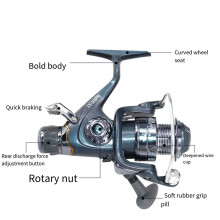 Strong Carp Front Rear Double Brake Fishing Reel 5.1:1 Gear Ratio Smooth Sea Fishing Tools for Saltwater FR30