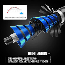 Fishing Rods Telescopic Fishing Pole Durable Sensitive 2.1M Carbon Fiber Ultralight Travel Trout Fishing