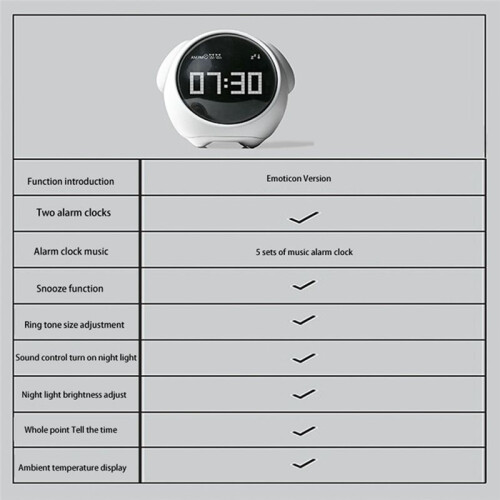For Home Digital LED Night Light Voice Controlled Light Multifunctional Child Alarm Clock Cute Expression Alarm Clock(A) 1