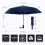 2X 12 Ribs Windproof Travel Umbrella with PTFE Canopy, Lengthened Handle with Auto Open Close Button,() 3