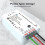 GLEDOPTO RGB IC LED Strip Controller WS2811 WS2812 Addressable Digital Light Control Dynamic Lighting Hub 9 Effects 10