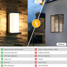 Outdoor Wall Lights for House, LED Exterior Lighting Fixtures 3 Colors Changeable IP65 Waterproof Front Porch Light