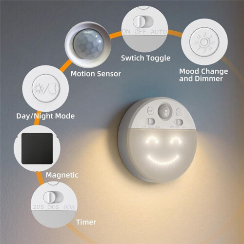 Motion Sensor LED Night Light with 4 Facial Expression Dimmable Hallway Light Rechargeable LED with Timer 2PCS 2