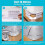 Adjustable Sheet Clips Keep Sheets in Place, Fitted Bed Sheet Holders Keep Sheets Firm & Tight for Bed Concers Bed 5