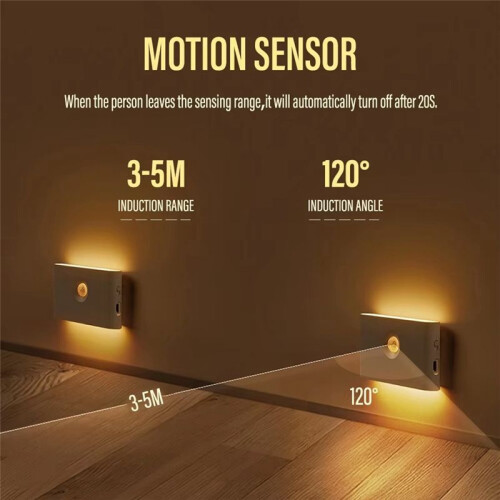 LED Intelligent Sensor Night Light USB Charging Motion Sensor Wall Light for Bedroom Corridor Cabinet Lighting,A 2