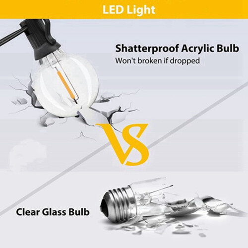 6Pcs G40 LED Replacement Light Bulbs, E12 Screw Base Shatterproof LED Globe Bulbs for Solar String Lights Warm White