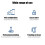 Slr Digital Mirrorless Camera Cleaning Set Laptop Screen Keyboard Air Blowing Suitable Lens Screen Cleaning Tool 5