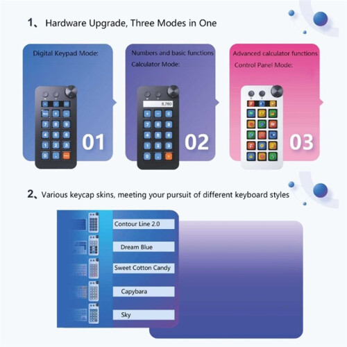 Für StreamDeck Visual Keyboards LCD-Taste 15 Tasten Live Content Creation Controller Customs Button für Win 634A A 2