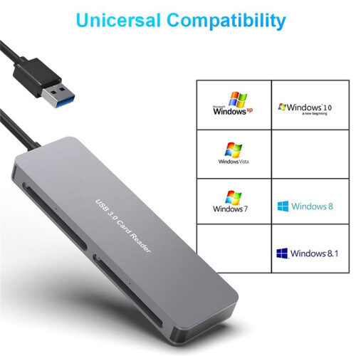 USB 3.0 Multifunction Card Reader CFast/CF/XD//TF Card Reader 5 in 1 USB Card Reader 5Gbps for PC Laptop Accessories 2