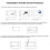 5PCS Screen Protector for Mono 2, 3D Printer Screen Protector Film for Mono 2 6.6Inch 4K Resin 3D Printer 6