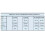 5.5A Current Active Balancer 4S Equalizer Lithium Ion Lifepo4 LTO Lithium Battery Active Equalizer Balance Board 5