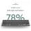 Wireless Keyboard and Mouse Kit Rechargeable 2.4G  Combination Keys for IOS/Android/Windows Keyboard Gray 10