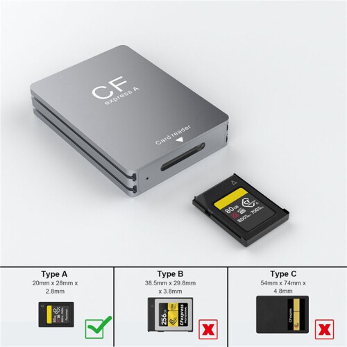 CFexpress Type A-Kaartlezer USB 3.2 10Gbps CFexpress-Lezer CFExpress-Kaartlezer met USB C Naar USB C/USB A-Kabel 2