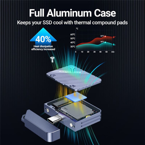 2230 M.2 NVMe Direct-Attach SSD Enclosure USB 3.2 10Gbps in- Aluminum Solid State Drive with Magnet Protective Case 1